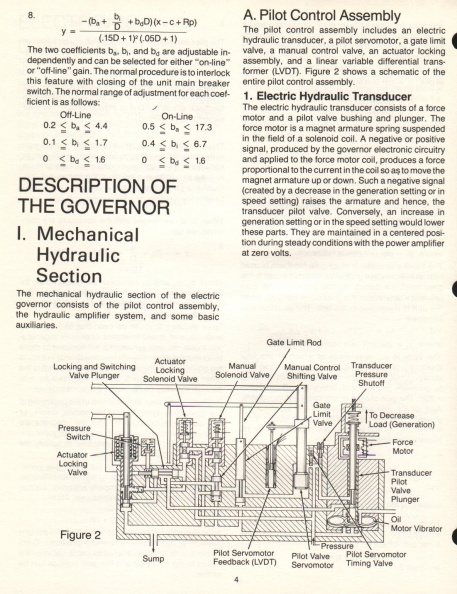 Woodward electric hydraulic cabinet actuator_ manual 07074C    4.jpg